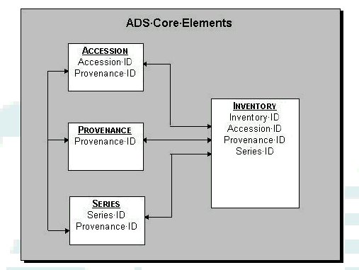 ADSCore.jpg 28.6 K